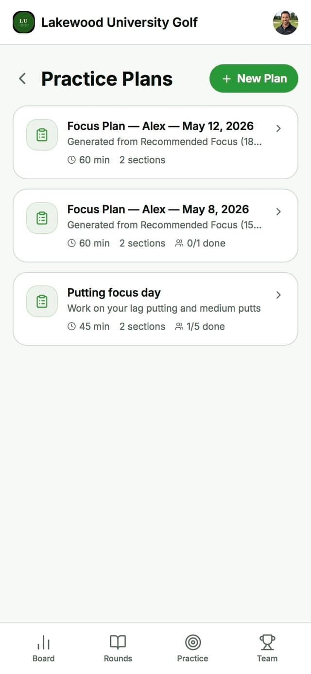 Practice plans and drill assignments
